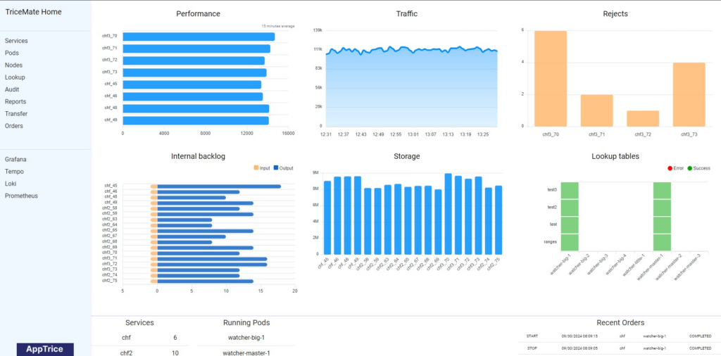 TriceMate mediation main UI