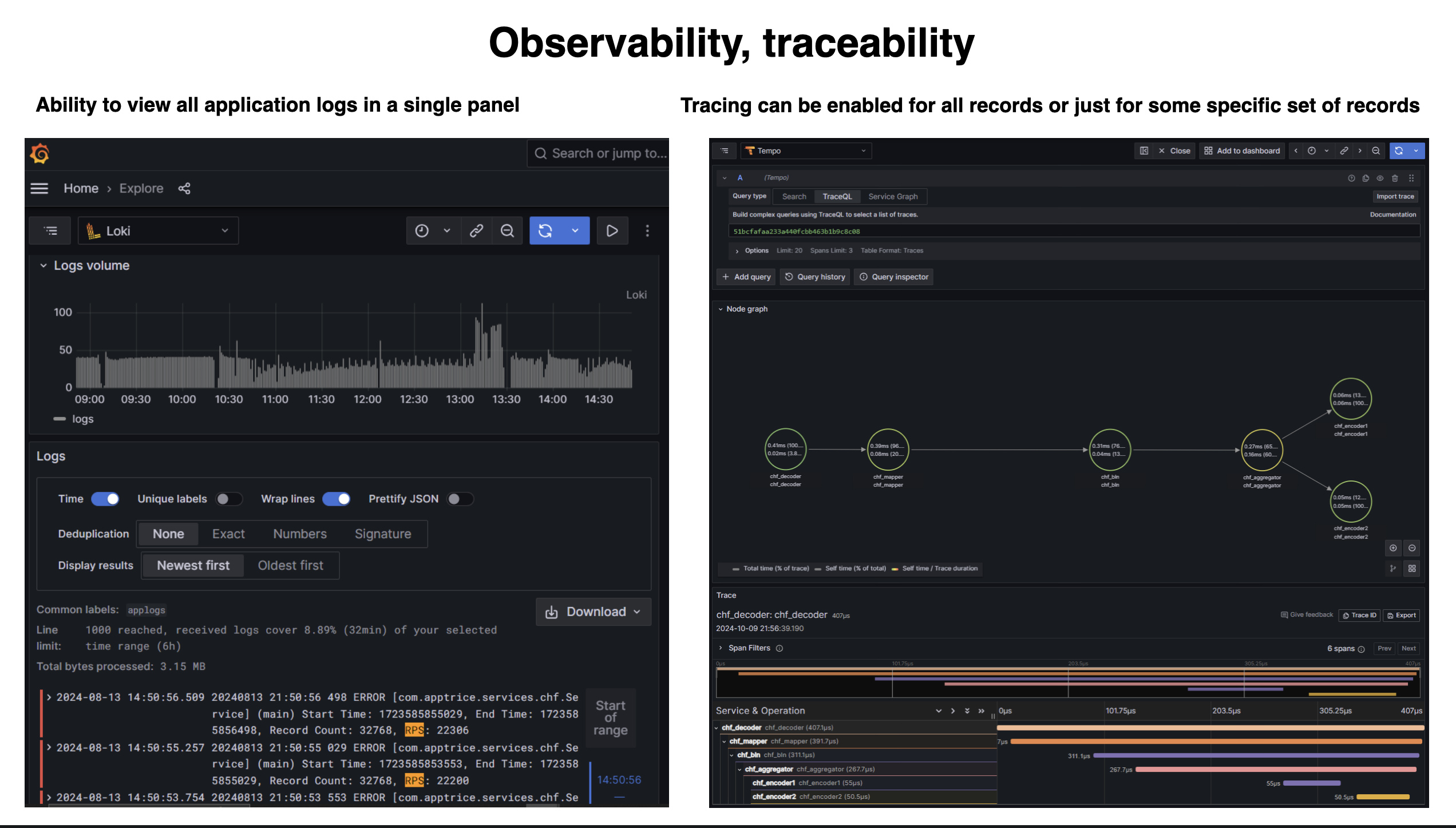 TriceMate traceability view for files and records
